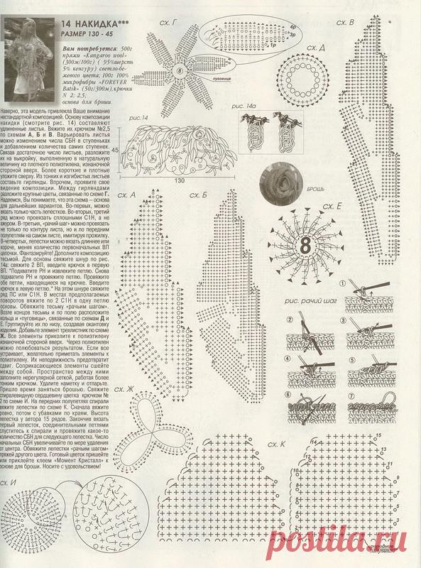 По страницам 