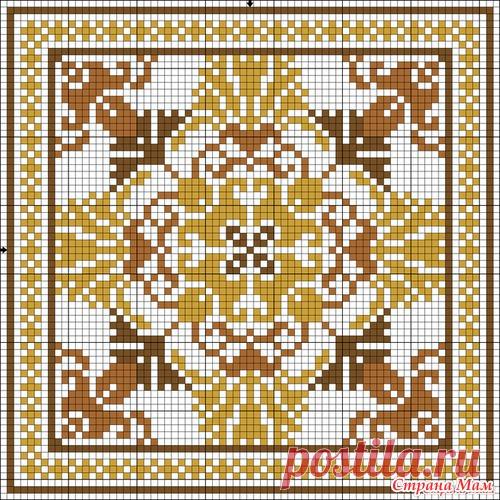 Второй этап (цветная схема): фотография в альбоме Совместный проект 