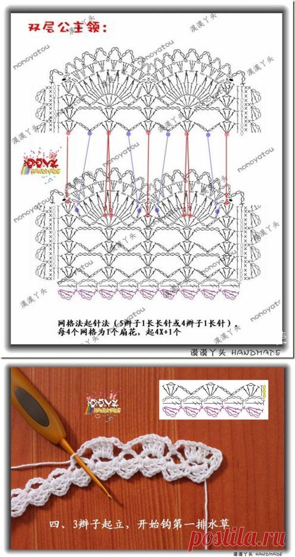 Съемный ажурный воротничок крючком, схема. lenamasterica.ru