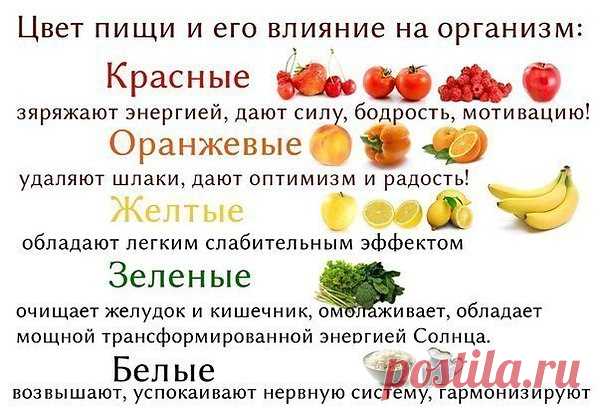 Интересные новости
