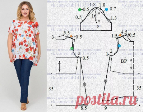 модели современной модной одежды для полных женщин со схемами: 2 тыс изображений найдено в Яндекс.Картинках