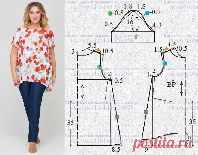 модели современной модной одежды для полных женщин со схемами: 2 тыс изображений найдено в Яндекс.Картинках