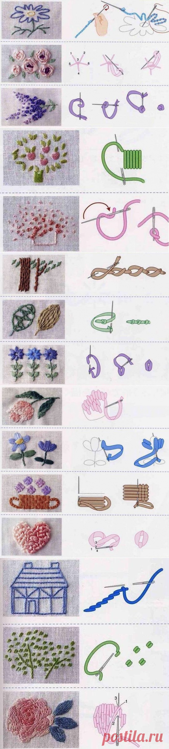 Вышивка лентами. Интересные стежки.