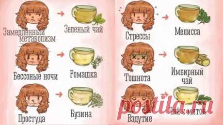 (2) Одноклассники