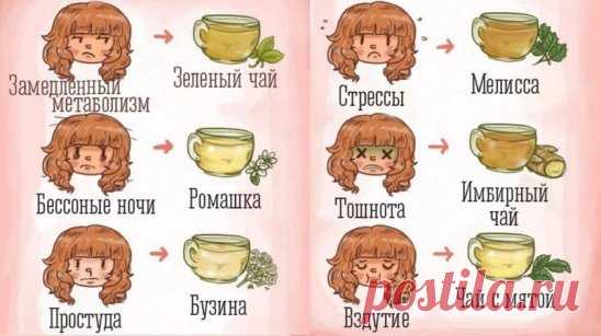 (2) Одноклассники