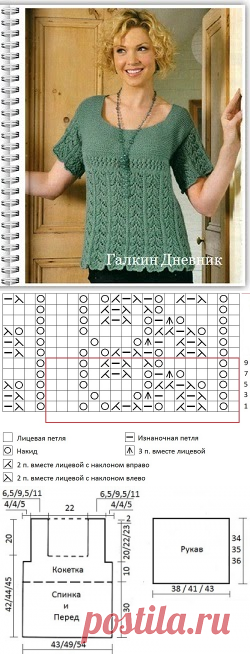 Галкин Дневник: Простая летняя кофточка спицами