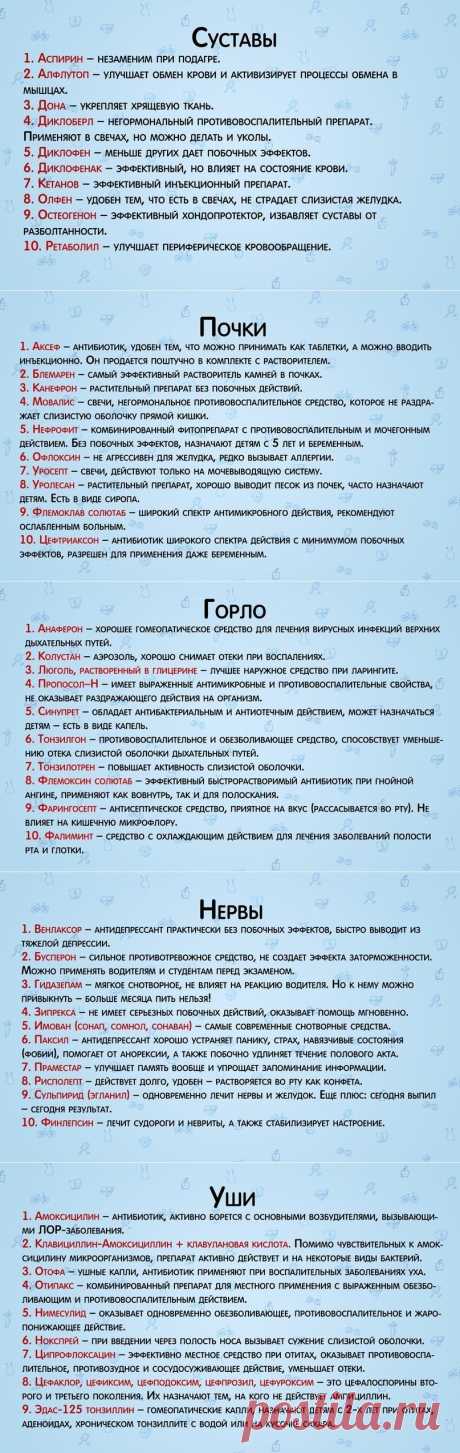 (83) Одноклассники