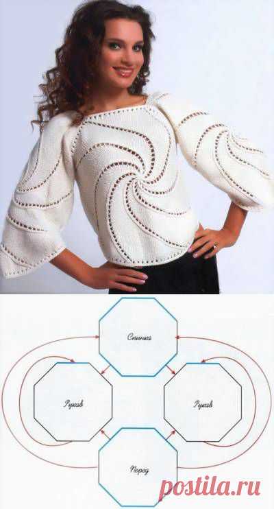 Оригинальный пуловер спицами