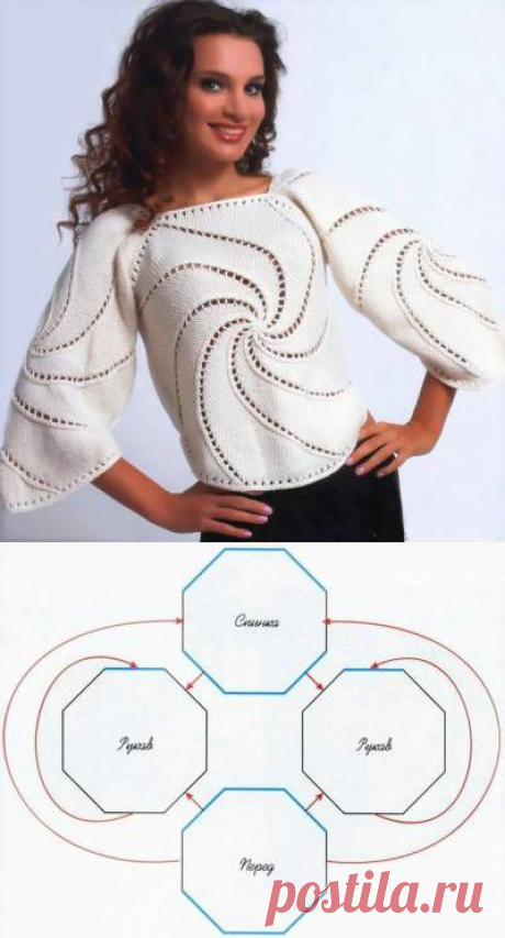 Оригинальный пуловер спицами