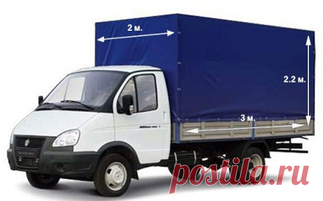 Грузоперевозки по городу и краю. Газели тент 9 и 12 кубов. Низкие цены от 350 руб. Переезды. Вывоз строительного мусора. Услуги грузчиков от 200 руб. т.с : 89232779900, 89832991160