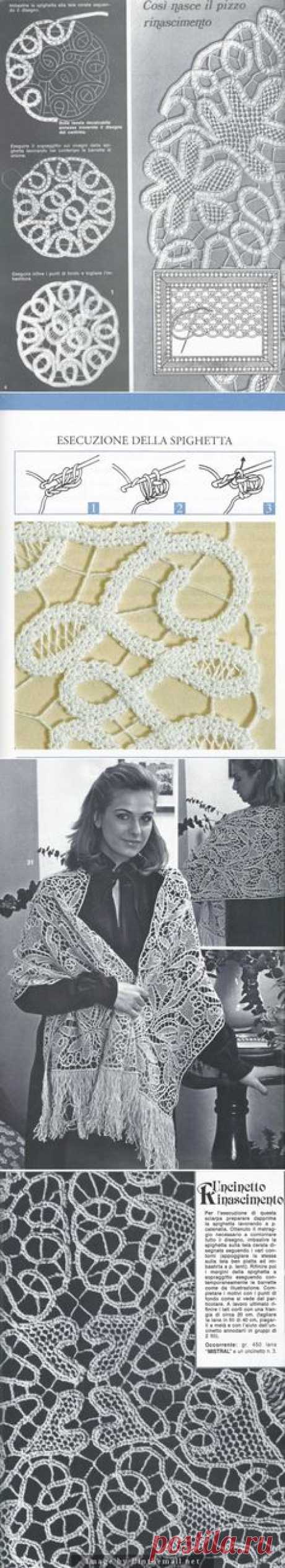 Pinterest • Всемирный каталог идей