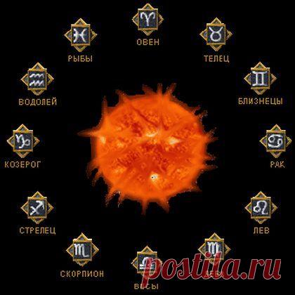 Гороскоп магических талантов