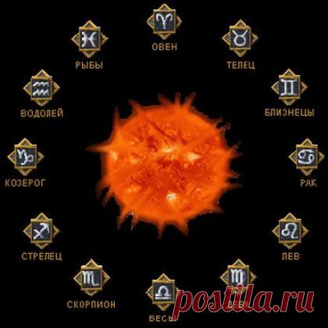 Гороскоп магических талантов