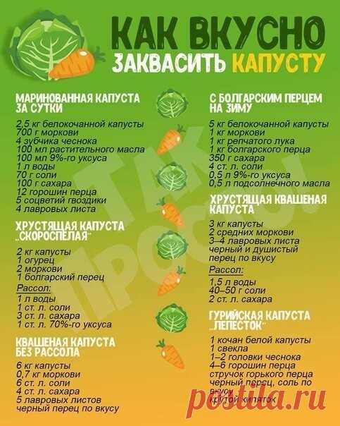 Очередная подборка проверенных рецептов для наших кулинаров ‍
#еда #вкусно #блюда #рецепт #рецепты #торт #сладость #пирог #конфеты