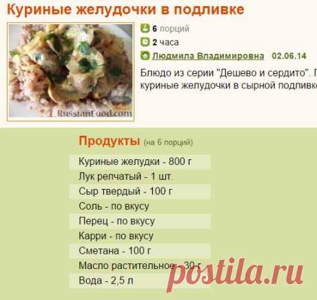 Рецепт: Куриные желудочки в подливке на RussianFood.com