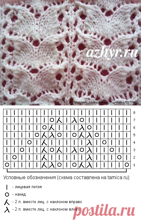 Японский ажур спицами