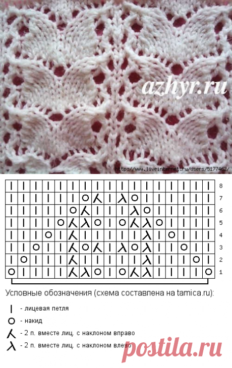 Японский ажур спицами
