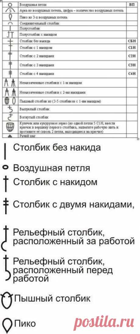 Условные обозначения