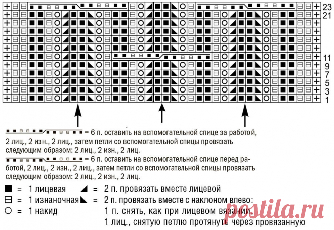 Обворожительное летнее вязание! Топы спицами и крючком (схемы) | Рукоделие Светлана Лосева Вязание | Дзен