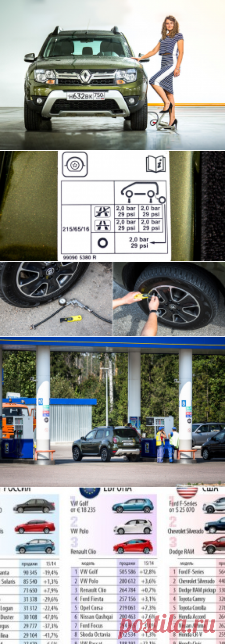 Лучшее за 2015. Давление в шинах: качать или спускать? - автоновости - Авто Mail.Ru
