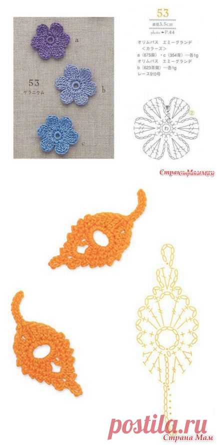 Солнечная панамка к платью - Вязание для детей - Страна Мам