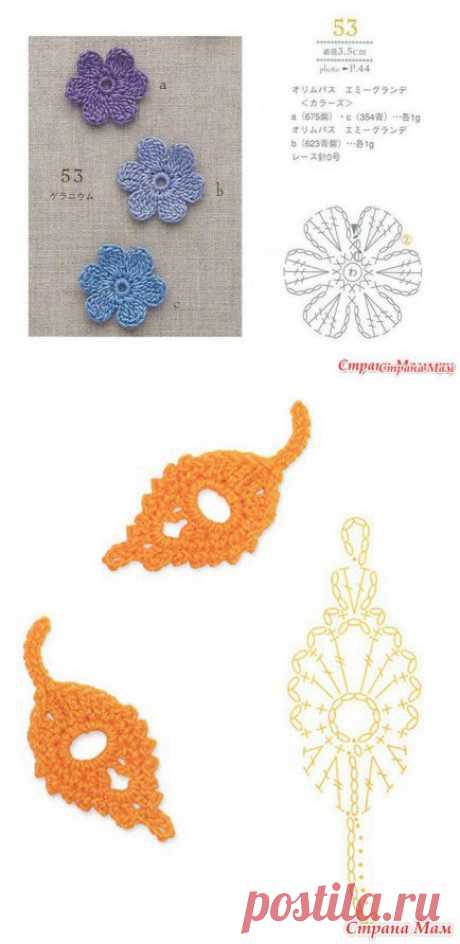 Солнечная панамка к платью - Вязание для детей - Страна Мам