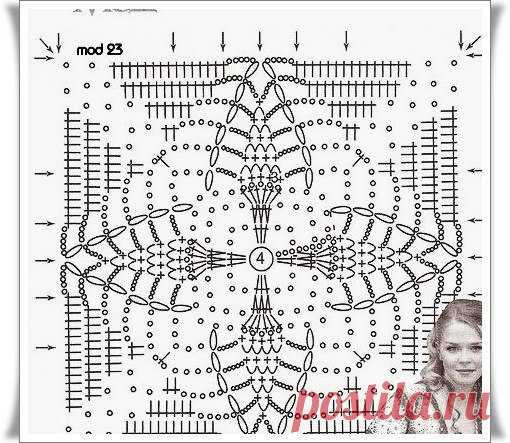 Красивая блузка из мотивов » Современная женщина