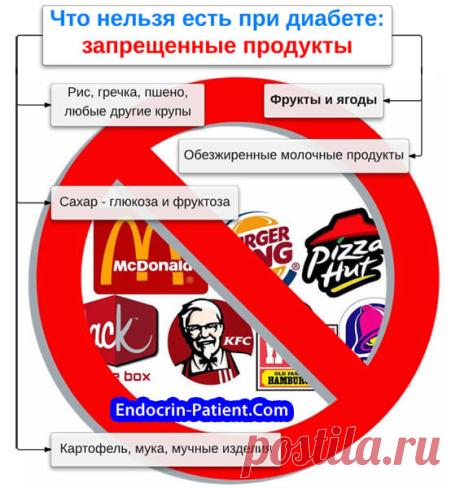 Что нельзя есть при диабете: список запрещенных продуктов