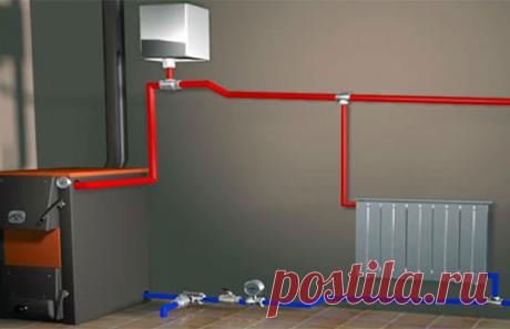 Схема отопления частного дома с естественной циркуляцией – неэстетично, но практично