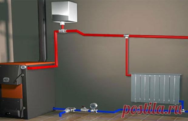 Схема отопления частного дома с естественной циркуляцией – неэстетично, но практично