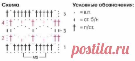 Вязаное крючком пончо
