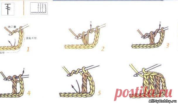 Условные обозначения для вязания крючком - Вязание крючком. Узоры