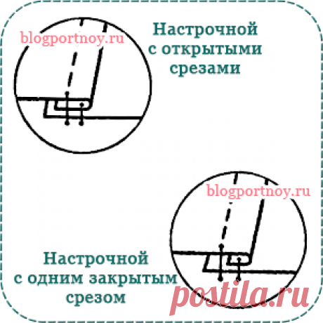 ШЬЕМ, ШЬЁМ, ШЬЁМ... Машинные соединительные швы