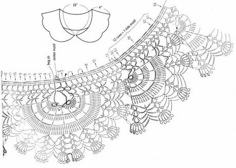 декоративные воротнички связанные крючком с описанием: 2 тыс изображений найдено в Яндекс Картинках