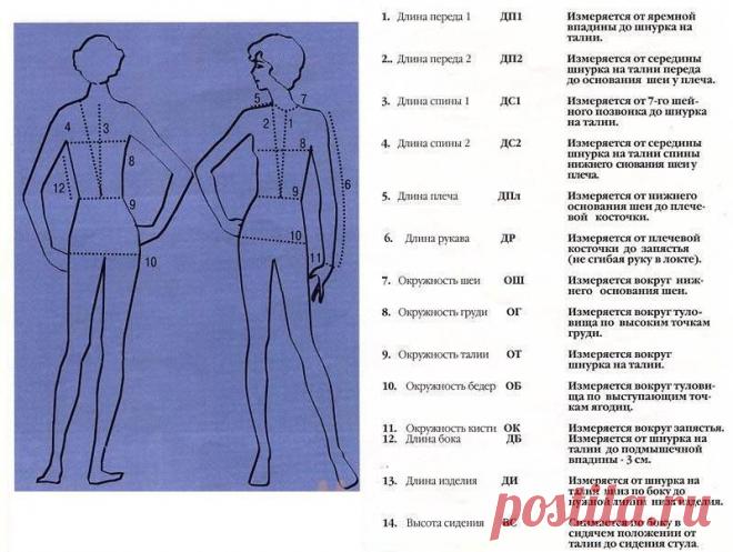 Таблицы соответствия размеров одежды / Прочие виды рукоделия / Шитье