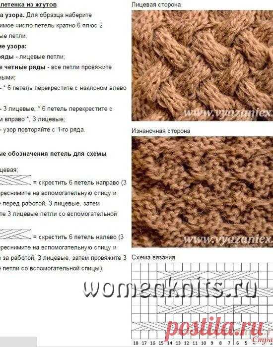 Шапочка спицами «Плетенка»