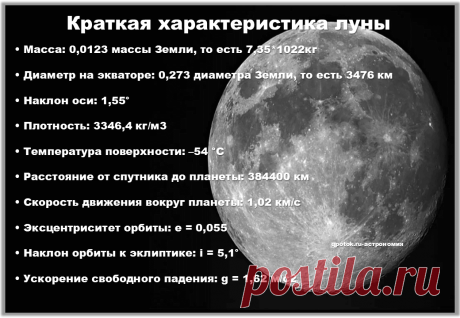 Краткая характеристика Луны