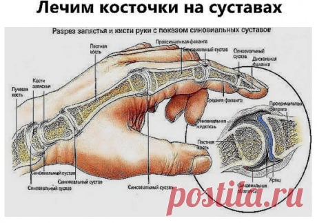 Одноклассники