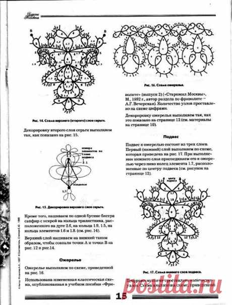 Amanda Fristrom приколол(а) это к доске Tatting and Lace