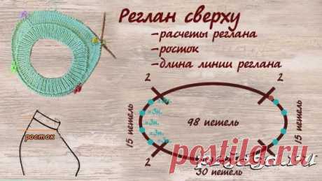Расчет петель реглана сверху с ростком
