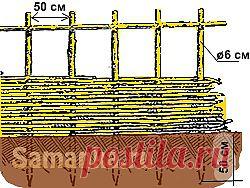Плетень на даче своими руками