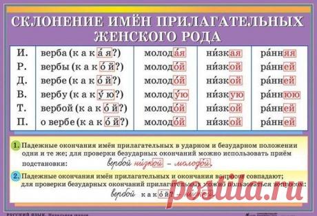 ✿ Развитие и воспитание детей ✿