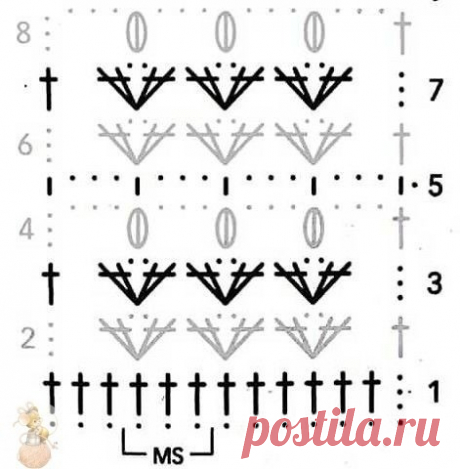 Шикарная модель на позднее лето