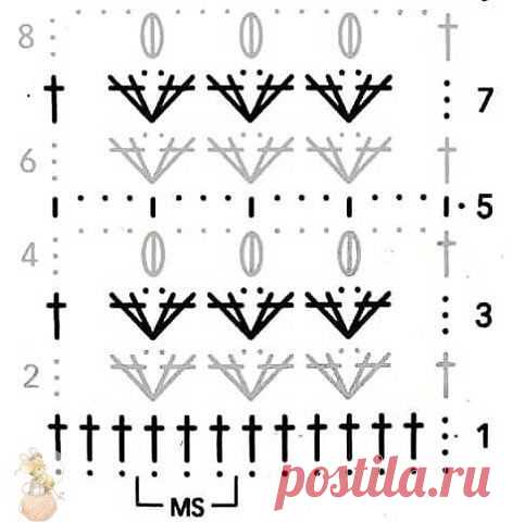 Шикарная модель на позднее лето