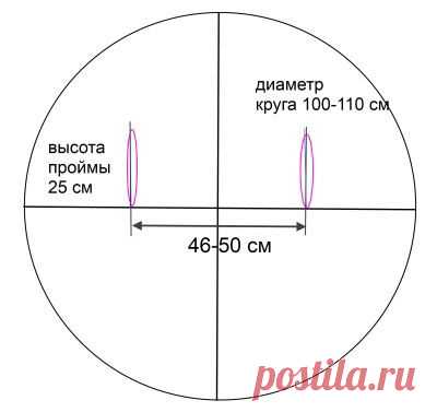 Бохо выкройки - 1 | Записи в рубрике Бохо выкройки - 1 | Дневник koko_shik