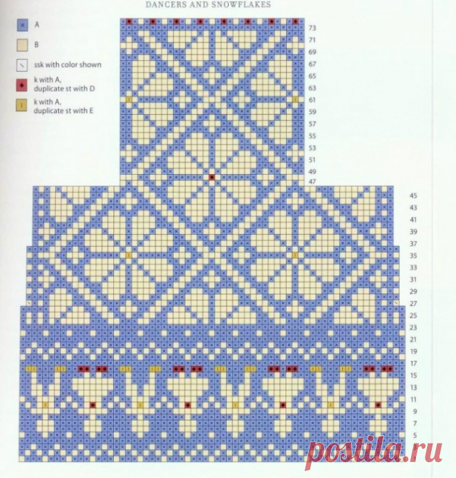 Очень мило смотрится жаккард на носочках
