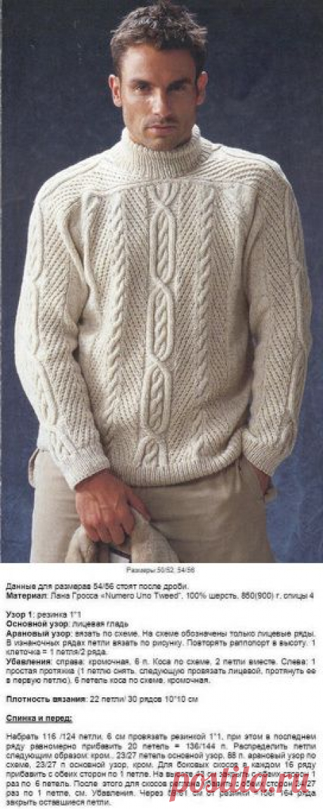 Вязание пуловера сверху вниз