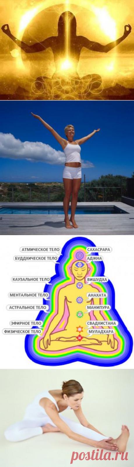 Ментальные и физические блокировки — как освобождаться от ненужного | ВСЕГДА В ФОРМЕ!