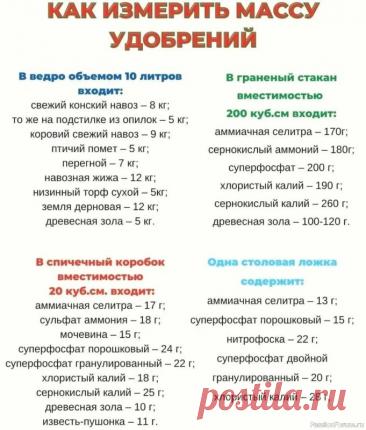 Дачникам. Взвешиваем удобрения точно и просто