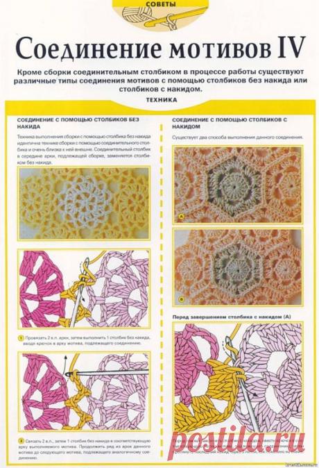 СОЕДИНЕНИЕ МОТИВОВ